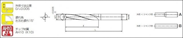 ハイパーバニシングドリル｜株式会社アサヒ工具製作所（公式ホームページ）